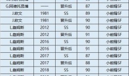 cpk最新爆料新动作,新动作震撼来袭，揭秘神秘背后故事